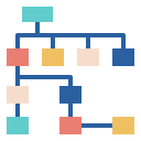 if_site map content hierachy chart organized_2306784